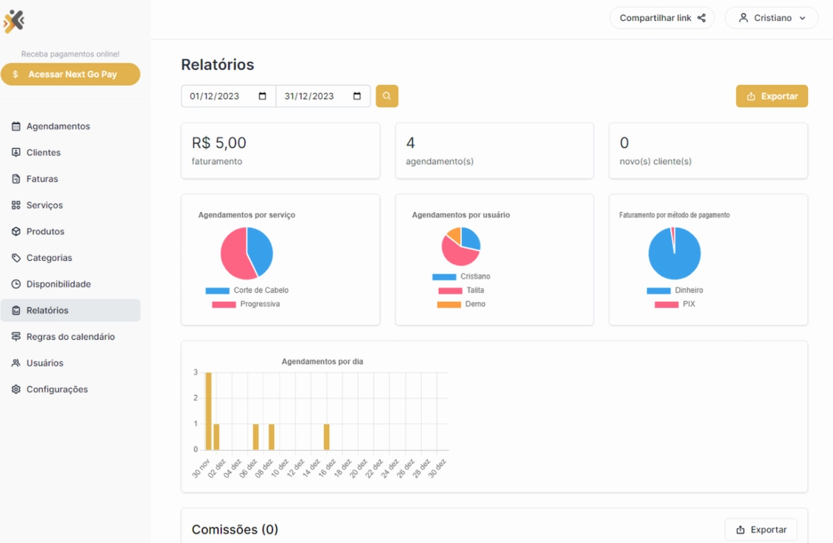 Dashboard do Sistema